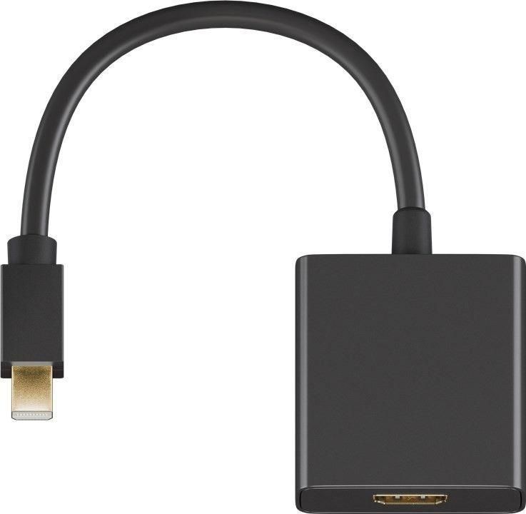 Mini Displayport-HDMI 1.2, M-F