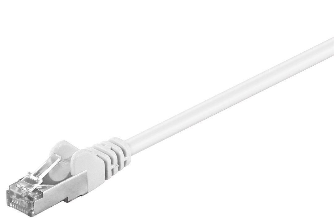 F/UTP CAT5e 0.25m White PVC