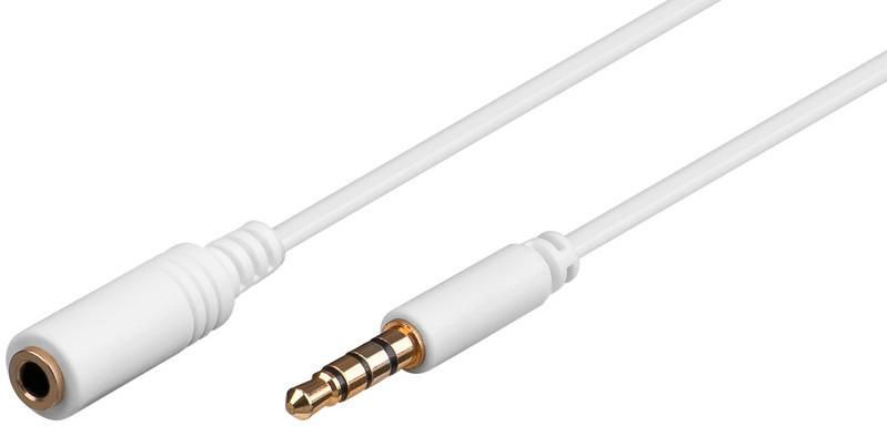 Headphone & Audio Cable, 1.5m