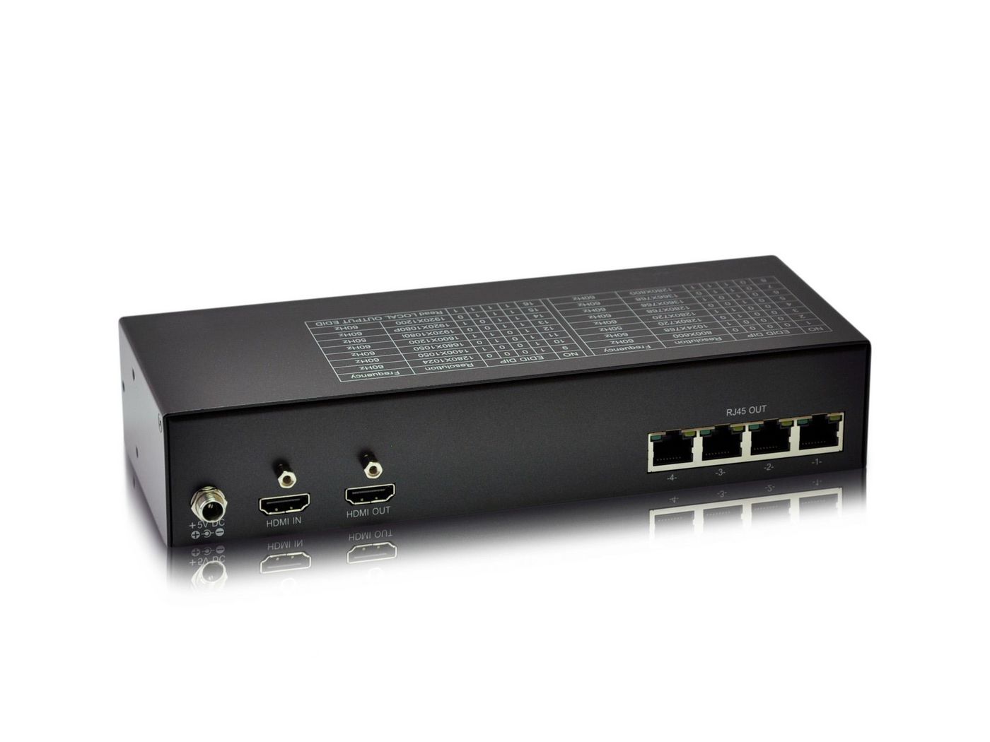 HDMI (4K2K)/CAT.5 TRANSMITTER