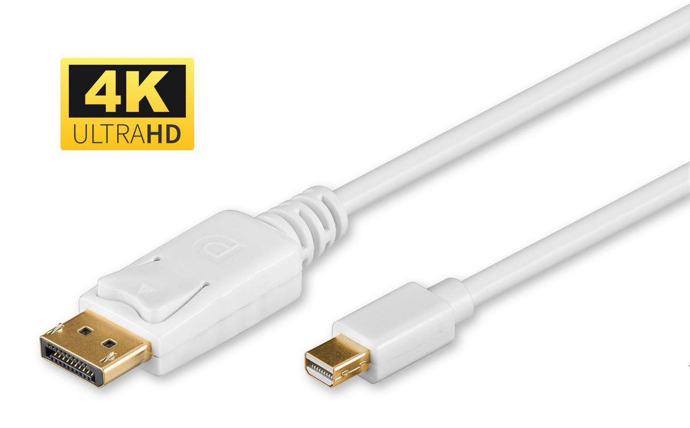 4K Mini Displayport на