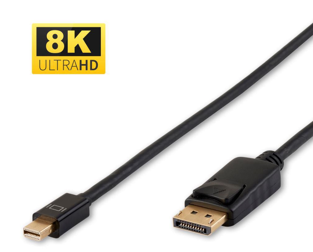 8K Mini Displayport к
