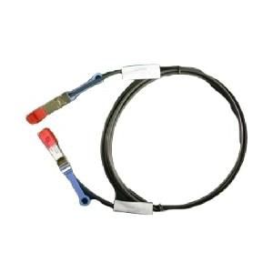 3M SFP+ Direct Attach