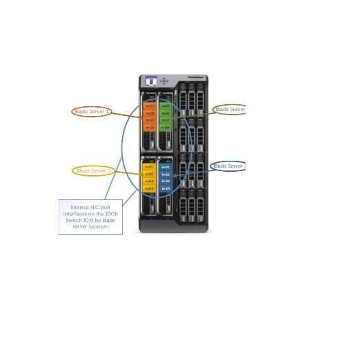 Main