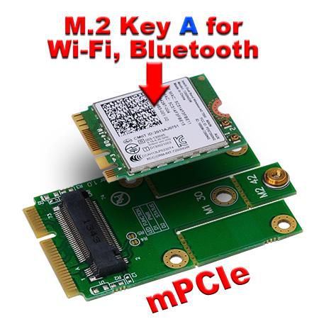 M.2 Key A to mini PCIe Adapter