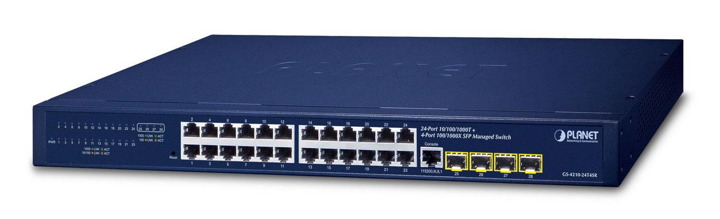 IPv4/IPv6, 24-Port 