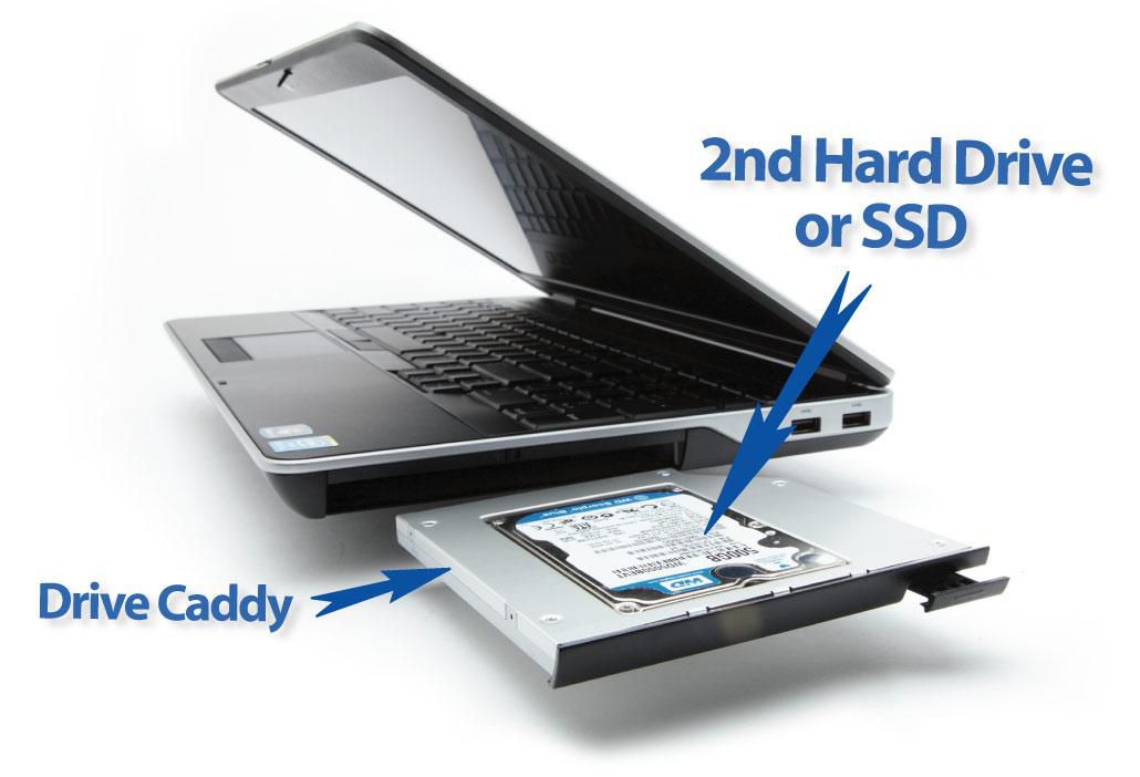 2nd bay SSD 128GB
