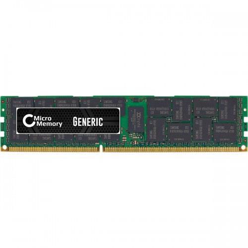 32GB Memory Module for Dell