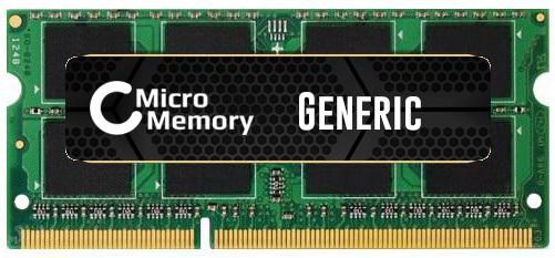 16GB Memory Module 2133Mhz