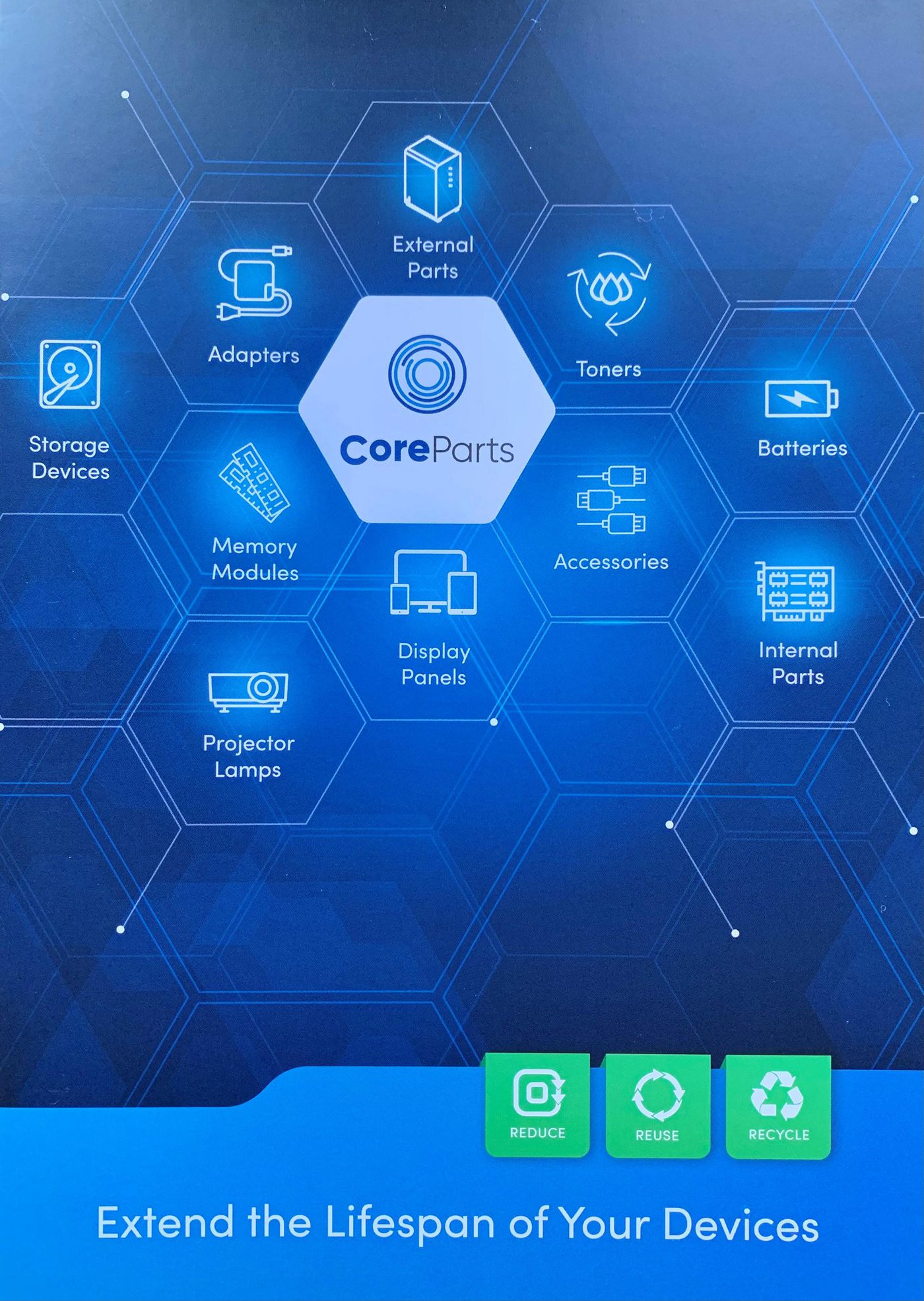 Brand Folder - DE Презентация продукта категории 