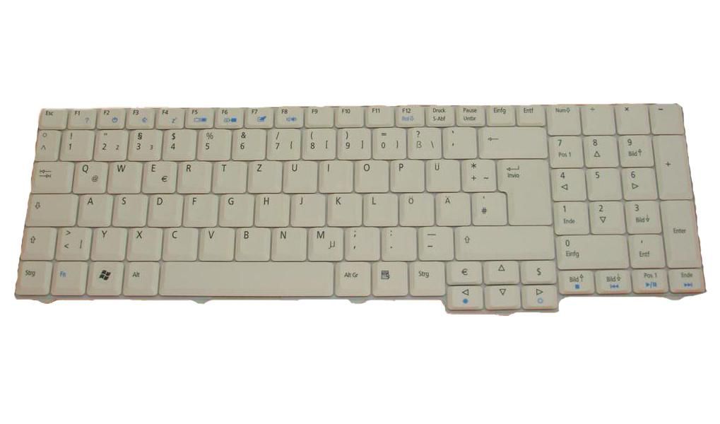 Keyboard (SWISS)