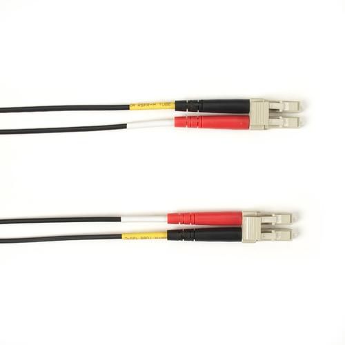 Main