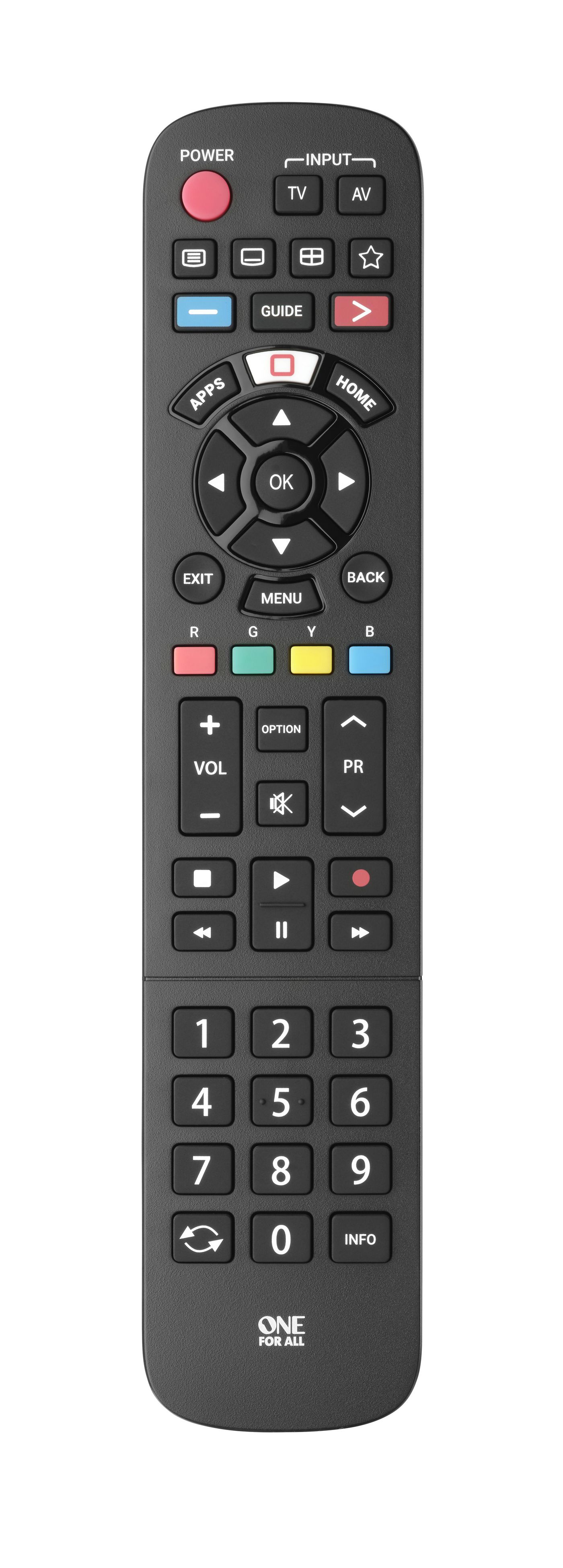 Panasonic 2.0 Remote Control 
