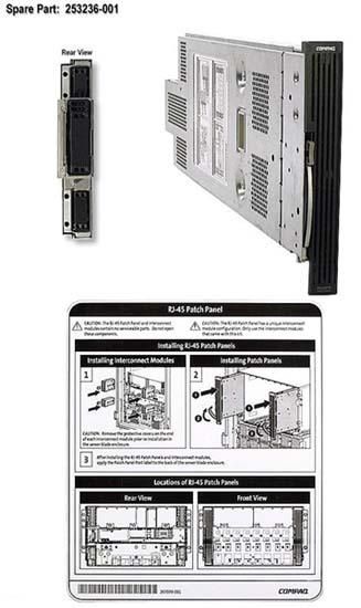 BL-P CLASS RJ45 PATCH PANEL
