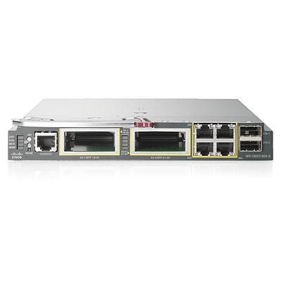 Switch 1/10GbE 3120X
