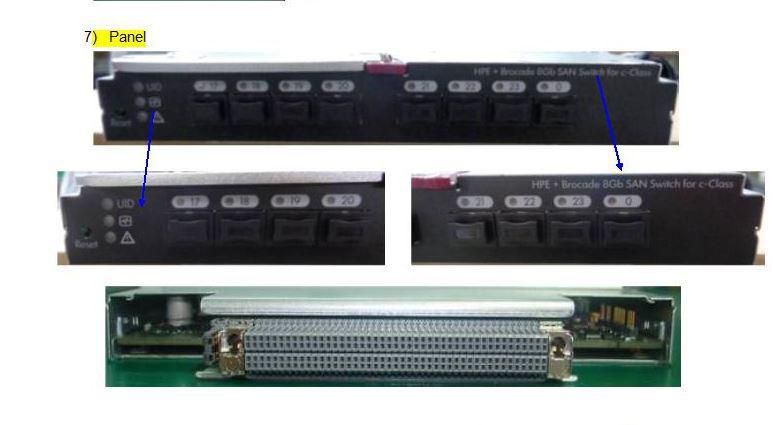 Brocade 8/24c SAN Switch