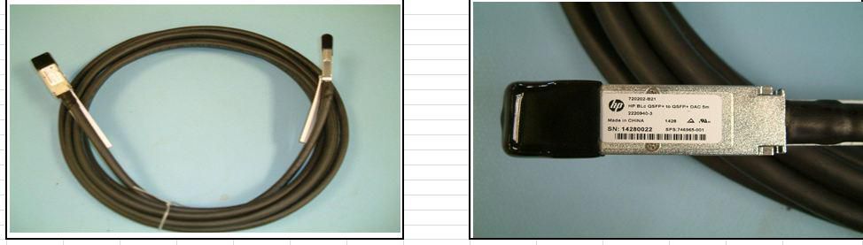 40G QSFP+ to QSFP+ Direct 