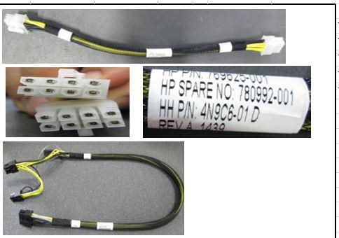 Miscellaneous cable kit