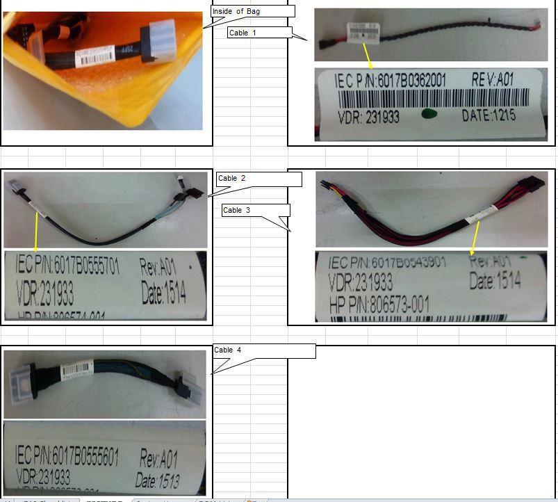 Cable kit for server 