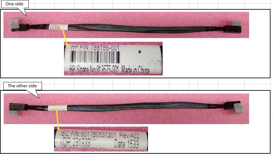 HPE Cable BackPlane/Alpha-Beta