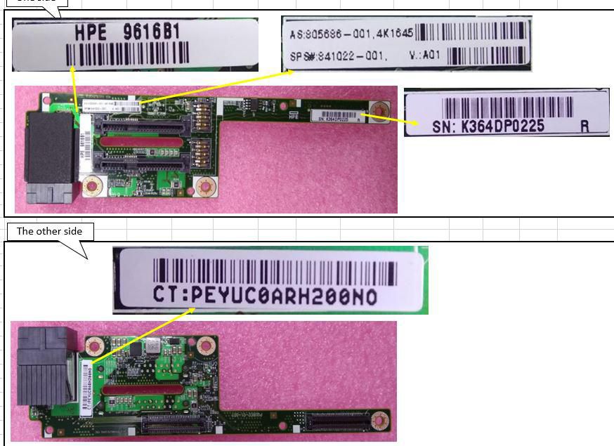 HPE Board Backplane for HDD (Standard)