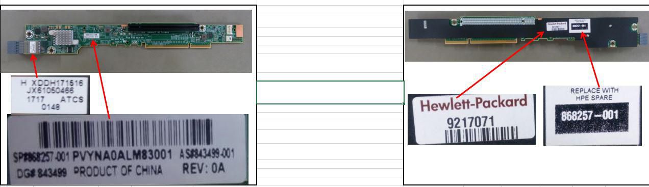 PCIe X8 I/O riser card for 