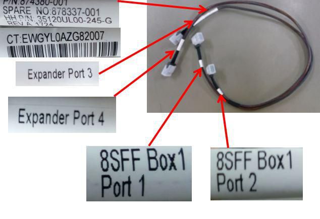 SFF EXPANDER CABLES KIT