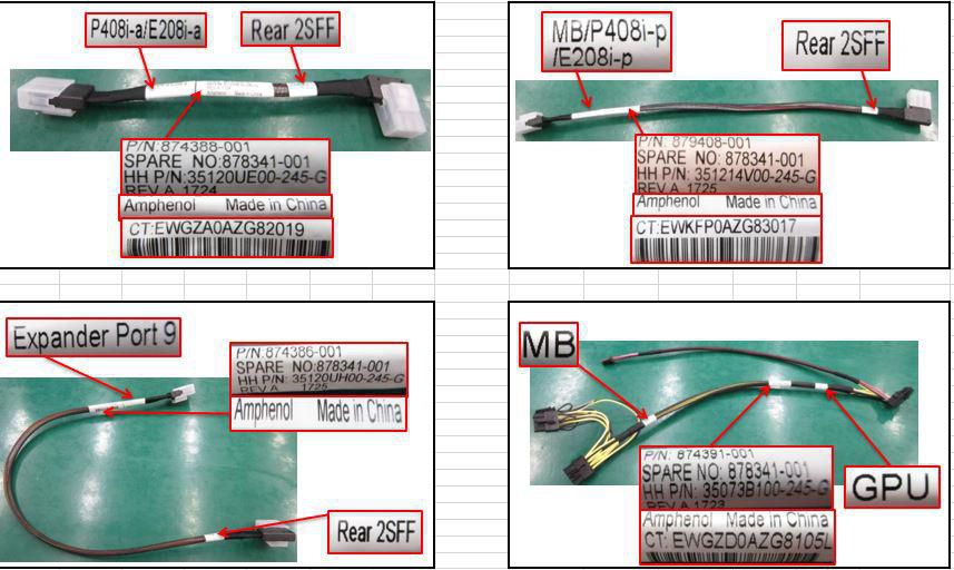 Mini-SAS Rear 2 SFF Kit for 