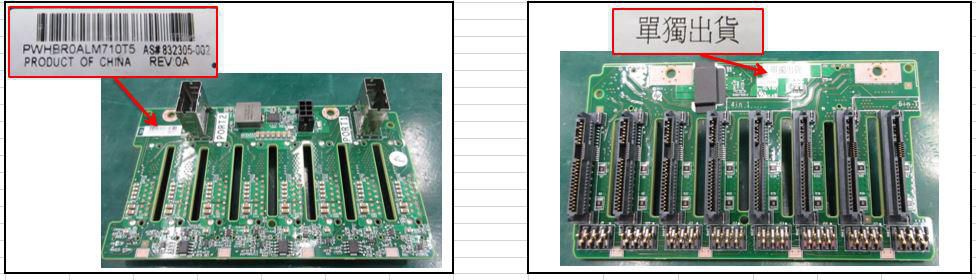 8-Bay SFF SAS backplane with 