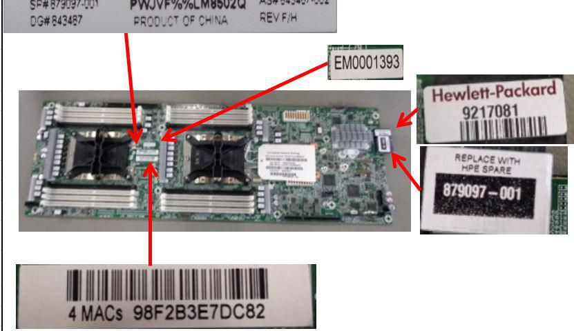 System I/O board for HPE 
