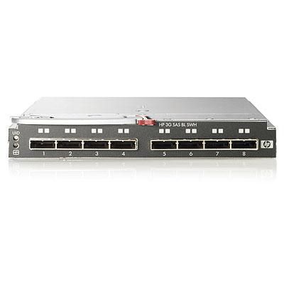 3GB SAS Switch BladeSystem Dua