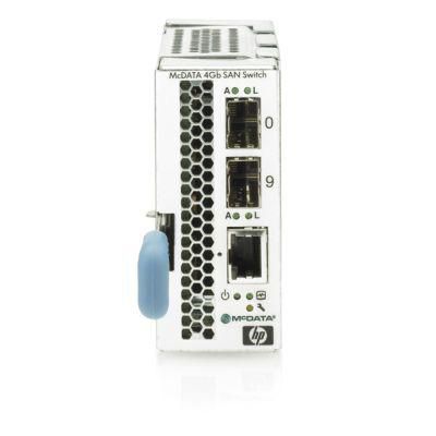 BladeSystem McDATA 4Gb SAN