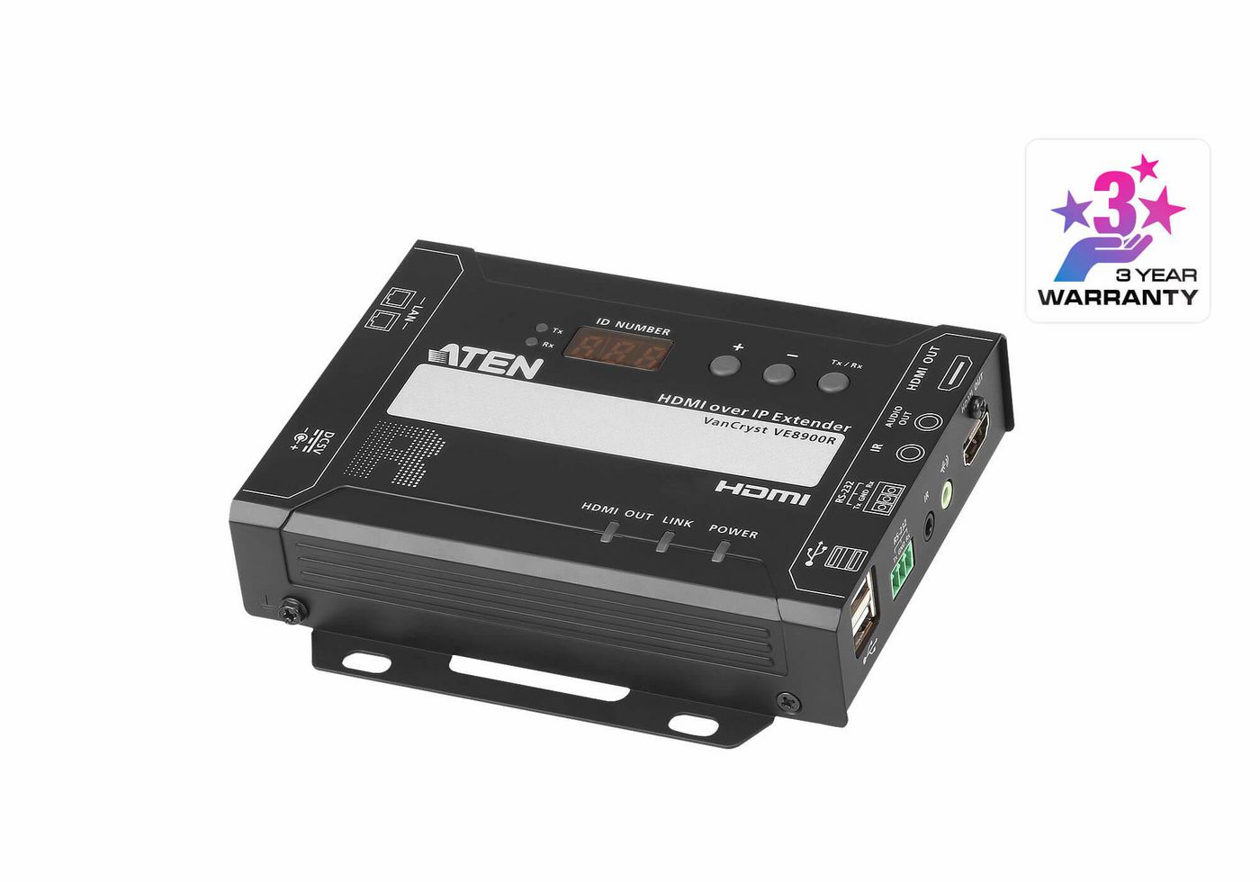 HDMI over IP Receiver