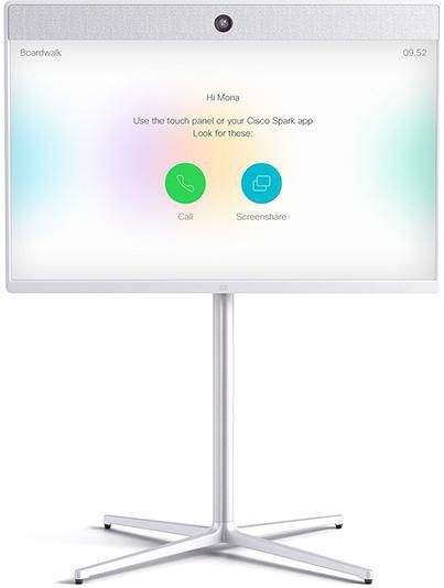 Video Conferencing System