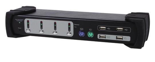Dual Monitor 4-Port Combo Kvm 
