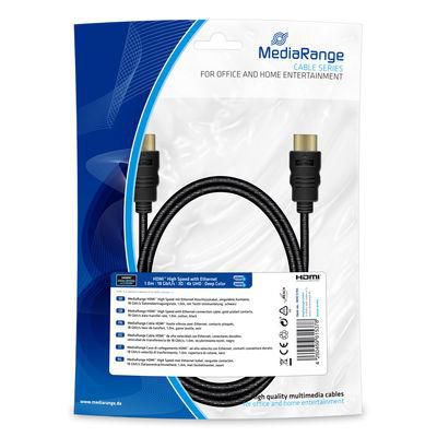 Hdmi Cable 1 M Hdmi Type A 