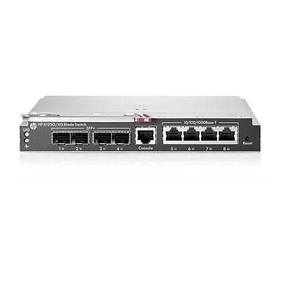 SPS- Switch 6125G/XG Blade