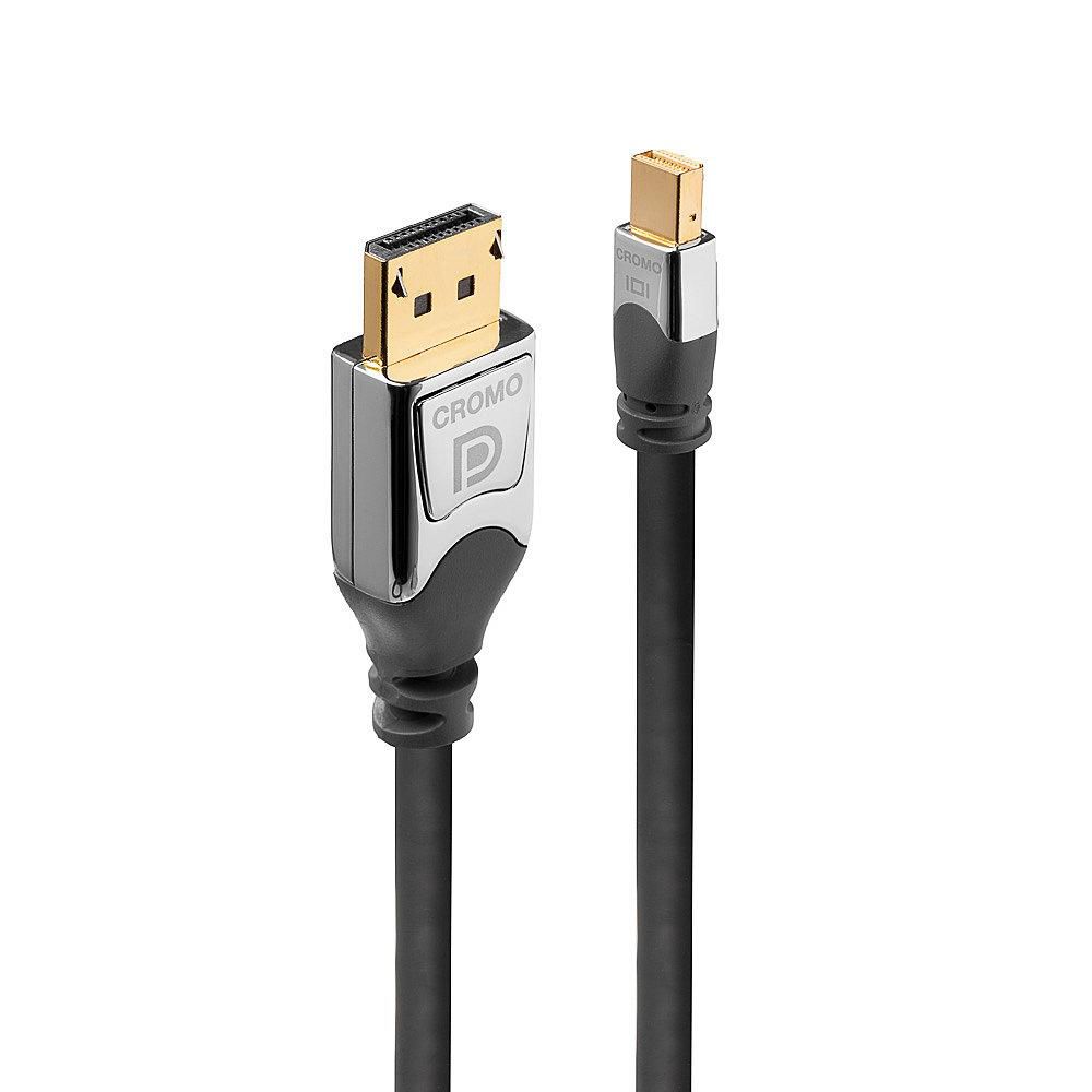 0.5m CROMO Mini DisplayPort 