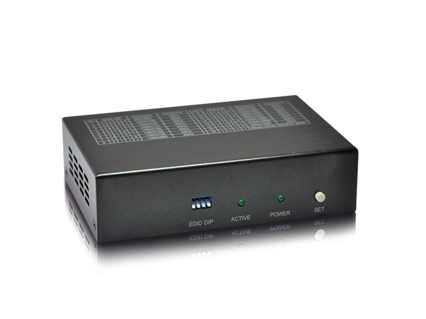 Hdmi Over Cat.5 Transmitter, 
