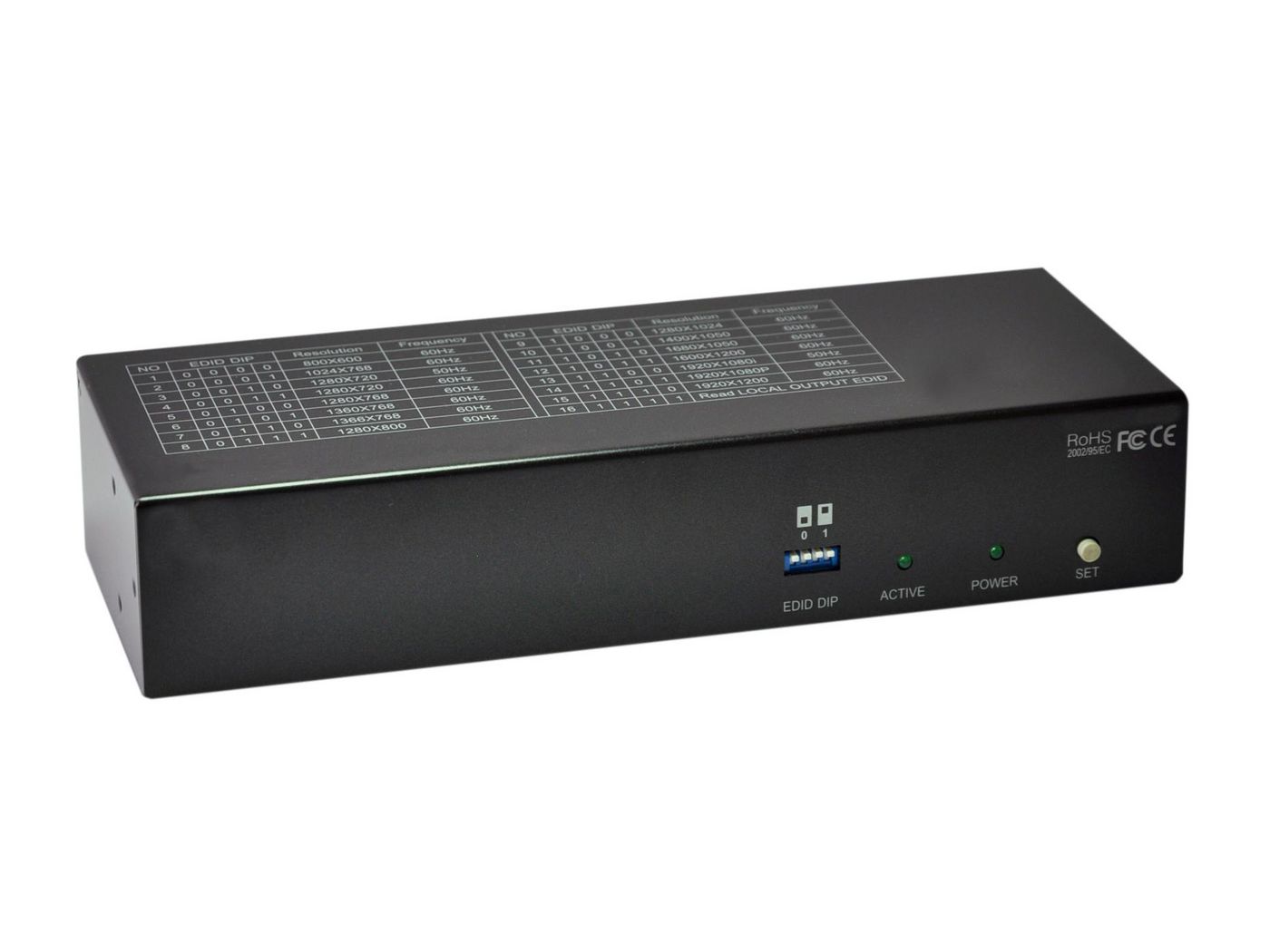 Hdmi Over Cat.5 Transmitter, 