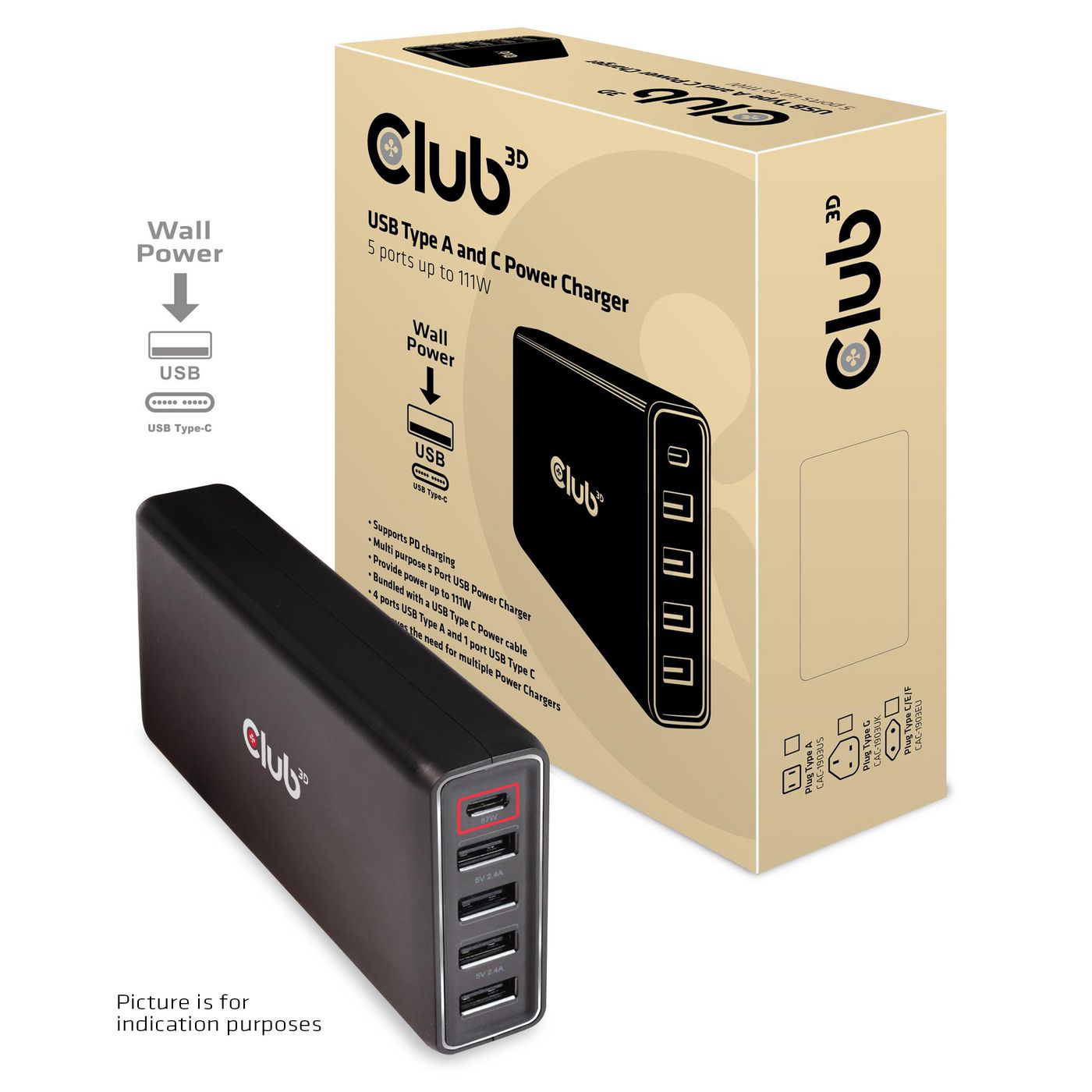 Usb Type A And C Power 