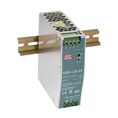 Power Adapter/Inverter 120 W