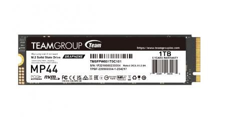 0C101 Internal Solid State 