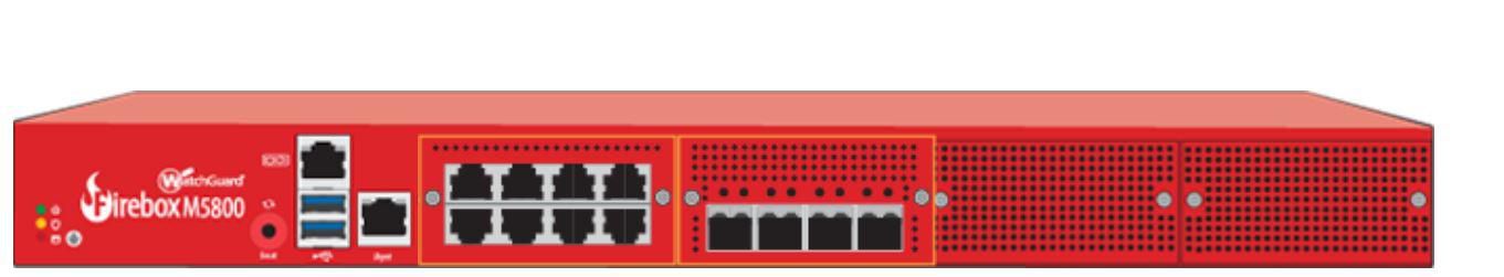 Firebox M5800 Hardware 