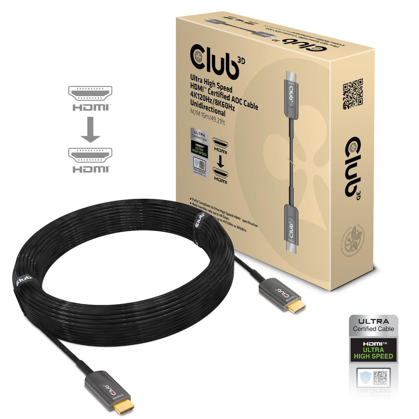 Ultra High Speed Hdmi 