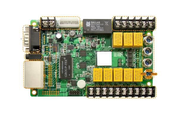 LED multi-function card