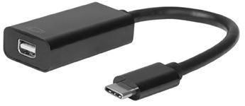 USB3.1 C-MiniDP. M/F. 15cm