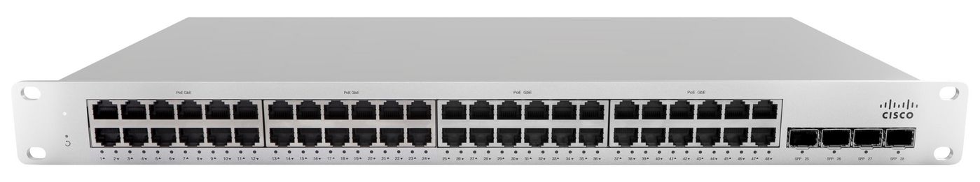 Network Switch Managed L3