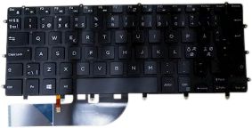 Keyboard, Nordic Eastern 