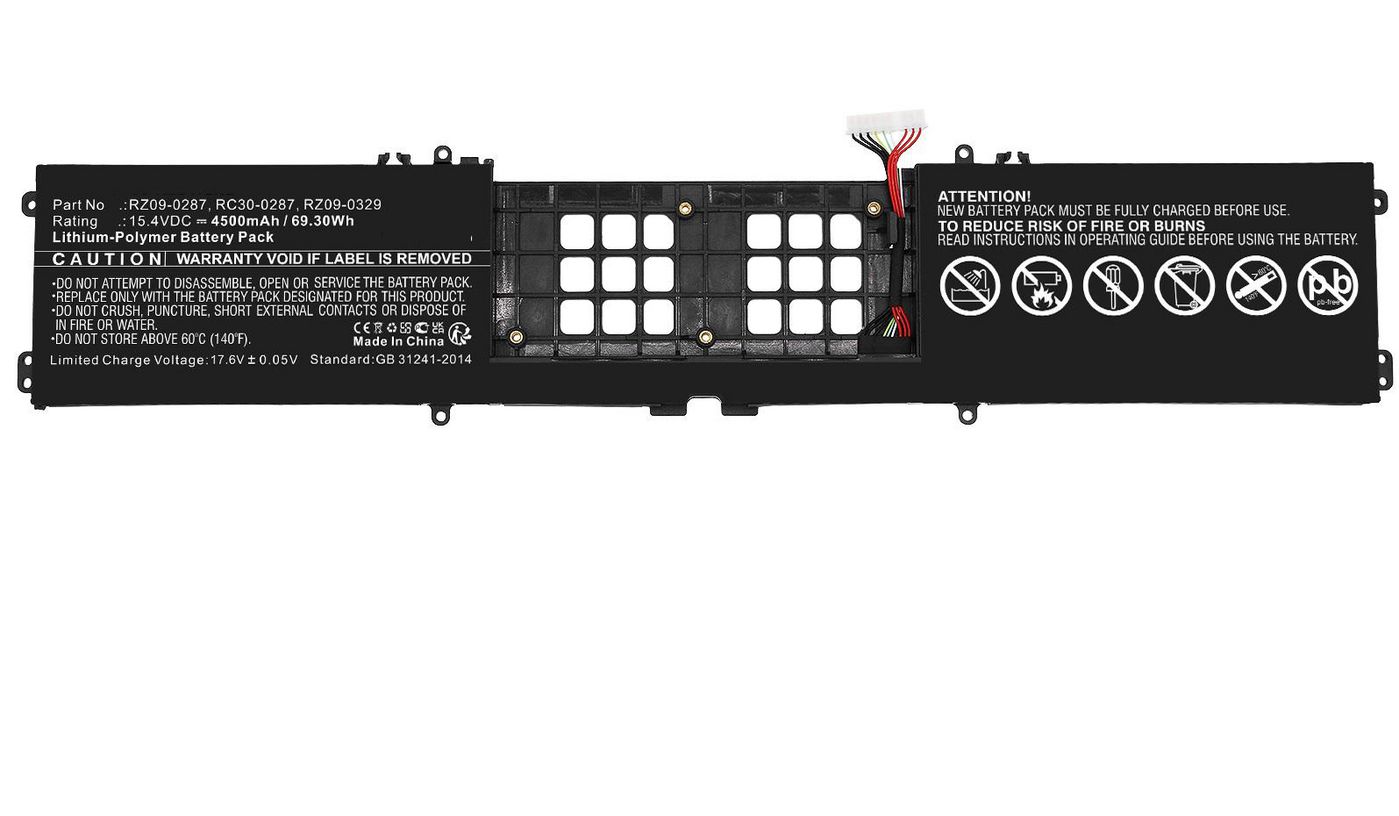 Battery 69.30Wh Li-Polymer 